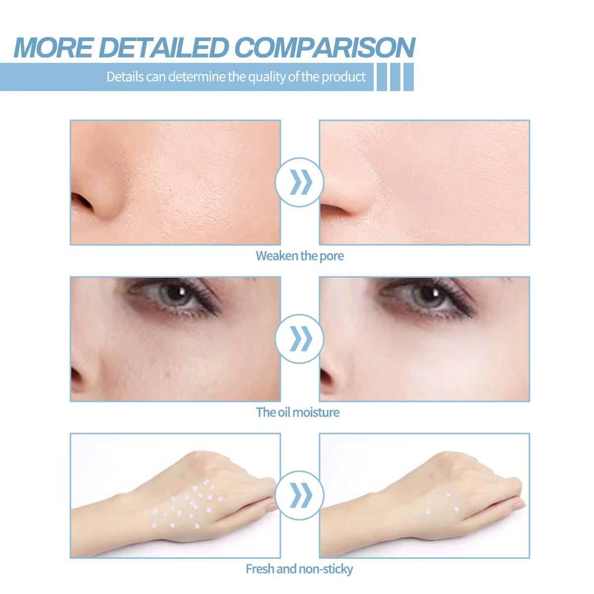 Makeup Set of Makeup Primer + Setting Spray, Invisible Pore Color Rendering Hold Makeup, for Base Makeup and Makeup Finishing